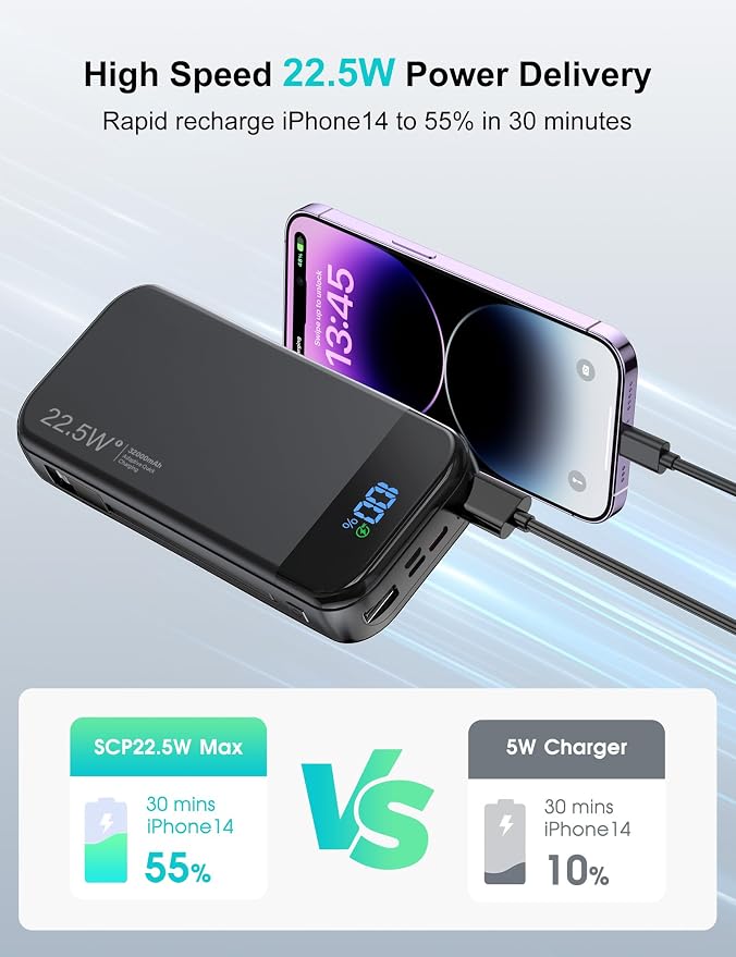 Portable Charger Power Bank 32000mAh - Image 2