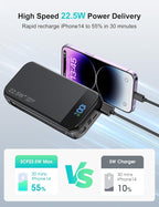 Portable Charger Power Bank 32000mAh - Image 2