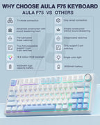 AULA F75 75% Wireless Mechanical Keyboard, Hot Swappable Creamy Keyboard - Image 2