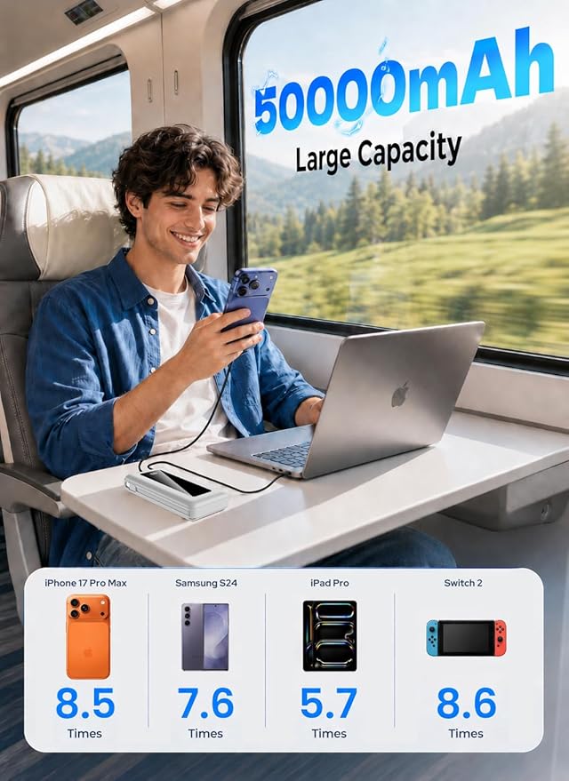 Power Bank, 50000mAh Travel Camping Essential Portable Charger - Image 2