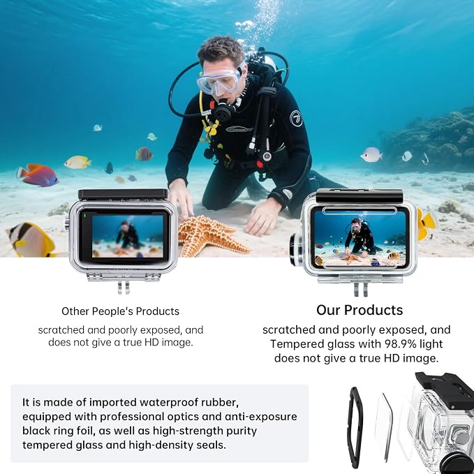 Suptig Waterproof Case Compatible - Image 5