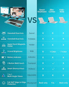 Intermerge Clear Keyboard Case for iPad Pro 11" 2024 Only, 360° Swivel - Image 6