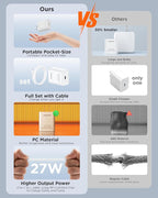 PISEN 30W USB C Charger - Image 3