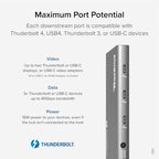 Plugable 5-in-1 Thunderbolt 4 Hub, Single 8K or Dual 4K Display, 4K HDMI - Image 3