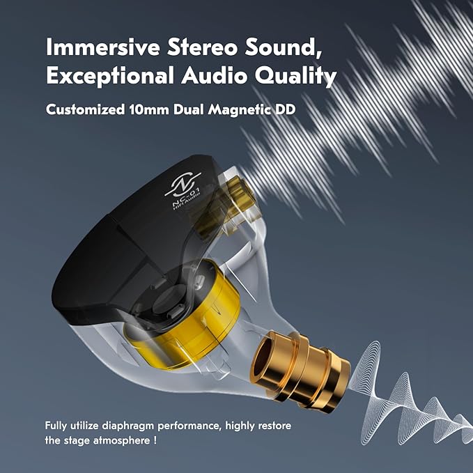 CCZ NC01 Gospel Gaming Earbuds, Stereo Sound in Ear Monitor Headphones Wired - Image 4