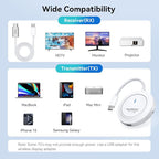 Wireless USB C Transmitter and HDMI Receiver, 2.4G/5G Wireless USB-C to HDMI - Image 6
