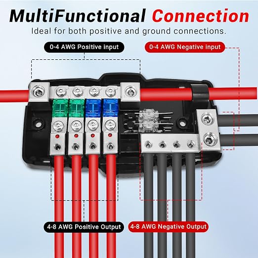 Fused Power Distribution Block Car Audio 4 Way MIDI 12V Fuse Block - Image 2