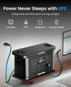 OUPES Exodus 2400 Solar Generator - Image 4