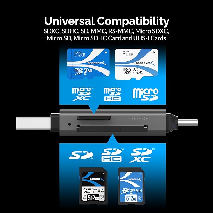 SABRENT SD Card Reader, High-Speed USB C to Micro SD Card Adapter, USB 3.0 OTG - Image 3