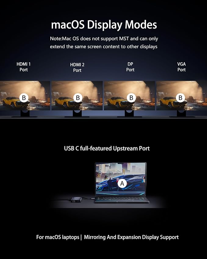 USB C Docking Station 4 Monitor, 14 in 1 Laptop Docking Station 3 Monitor Quad - Image 4