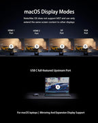USB C Docking Station 4 Monitor, 14 in 1 Laptop Docking Station 3 Monitor Quad - Image 4