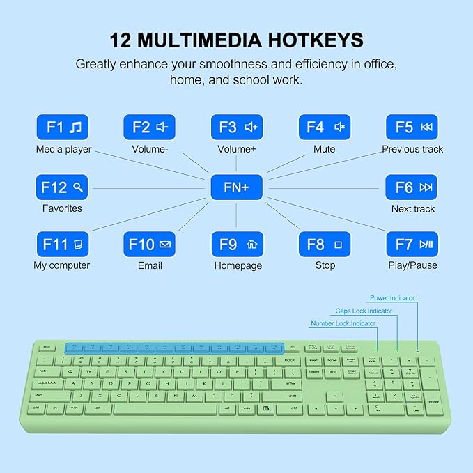 Wireless Keyboard and Mouse Combo, Full-Size Silent Ergonomic Keyboard and - Image 6