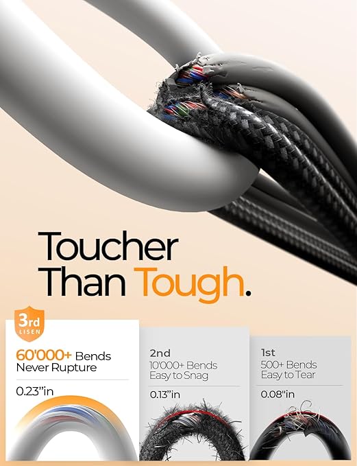 LISEN 10FT USB C Cable Fast Charging, Chubby 240W Cable USB C to USB C Fast - Image 7