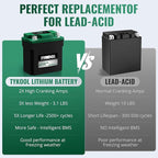 TYKOOL YTX14AH-BS-STD, LiFePO4 Lithium Motorcycle Battery, 12.8V 7Ah, 5X Longer - Image 6