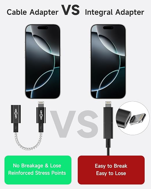 2 Pack 27W USB C to Lightning Cable Adapter, PD Fast Charging & Data Transfer - Image 3