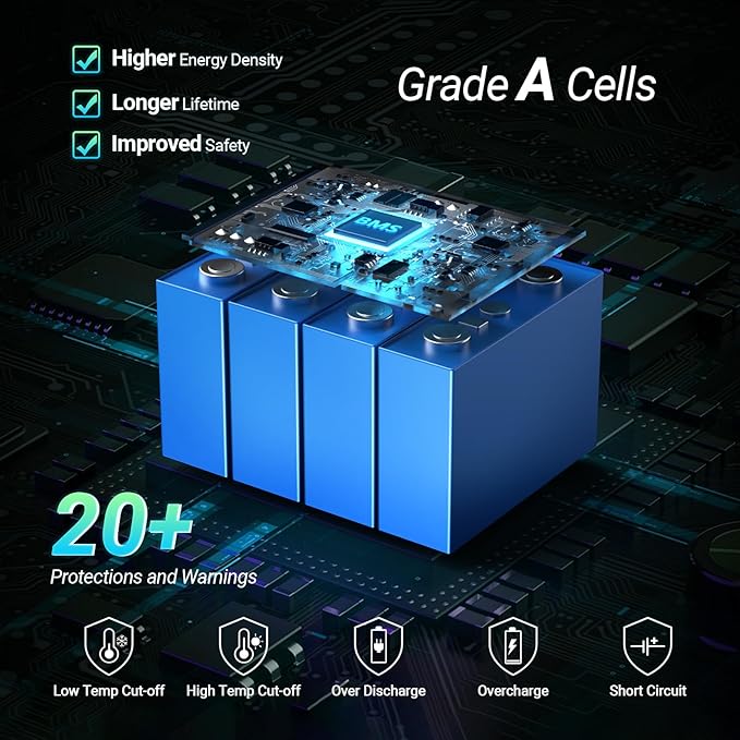 HQST 12 Volt 100Ah Lithium Iron Phosphate Battery - Image 2