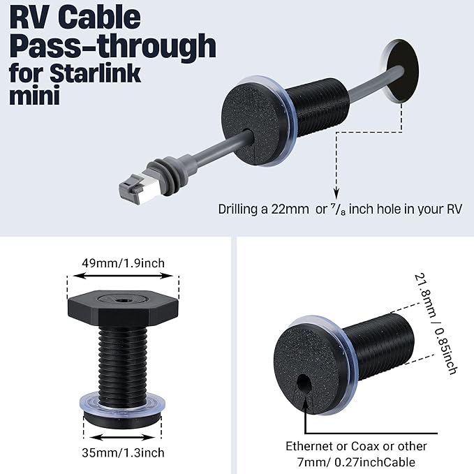 2Pcs RV Cable Passthrough for Starlink mini, RV Cable Grommet Compatible - Image 5