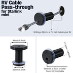 RV Cable Passthrough for Starlink mini, RV Cable Grommet Compatible - Image 5