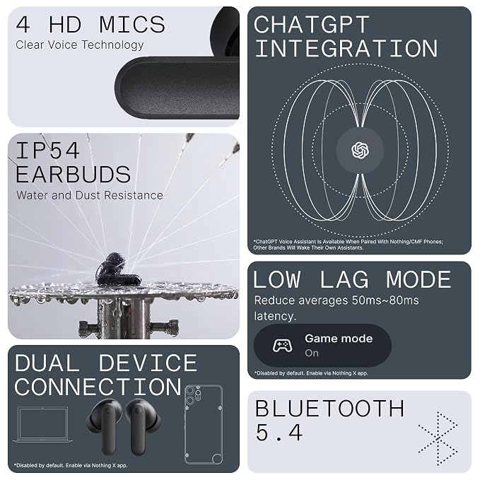 CMF Buds 2a Wireless Earbuds 2025 New Active Noise Cancelling 42dB Hybrid ANC - Image 5