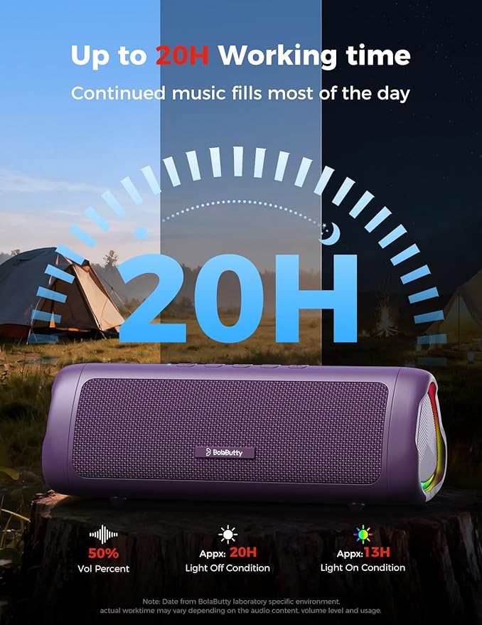 Bluetooth Speaker, 20W HD Sound, Portable Wireless, IPX5 Waterproof, - Image 5