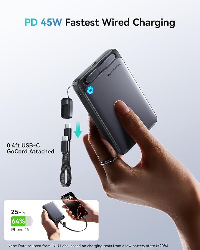 INIU for MagSafe Portable Charger, Qi2 Certified, Slimmest 45W 10000mAh - Image 4