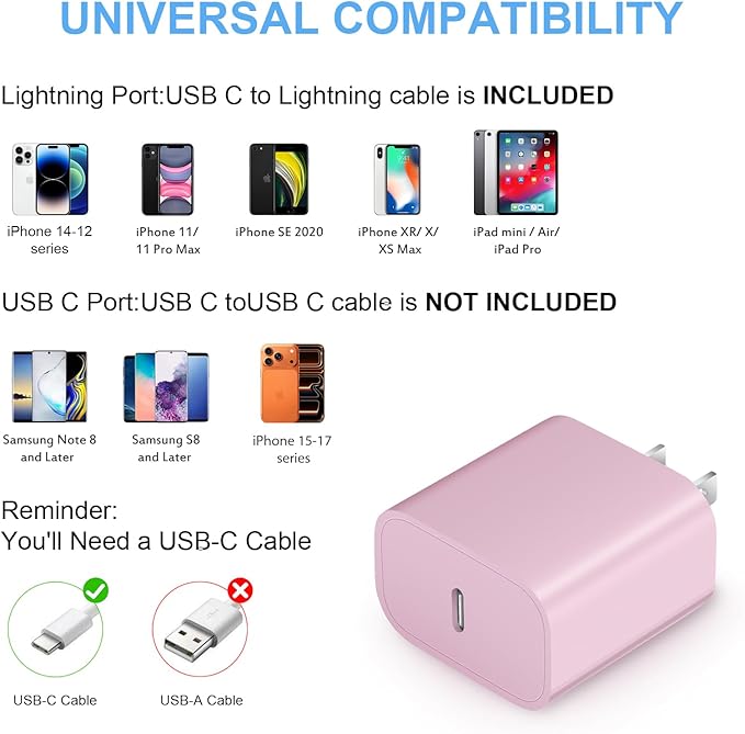 iPhone Fast Charger 3+3Pack 20W USB C Wall Charger - Image 4
