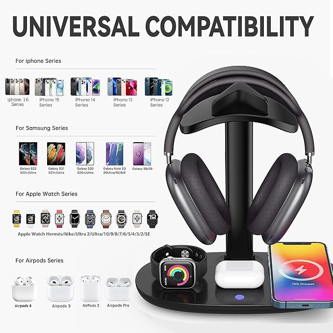 Airpod Max Charger Stand with 15w Wireless Charger, Suguder 4 in 1 Headset - Image 3