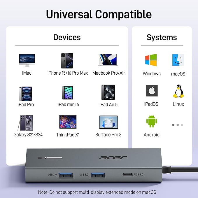 Acer USB C Docking Station Dual Monitor - Image 9