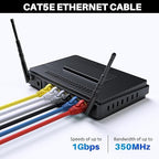 Cat5e Ethernet Cable 125 FT, Cat 5e Internet Cable, Standard RJ45 Connector - Image 4