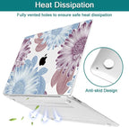 Teryeefi Compatible with M2 M1 MacBook Pro 13 Inch Case A2338 A2289 A2251 A2159 - Image 6