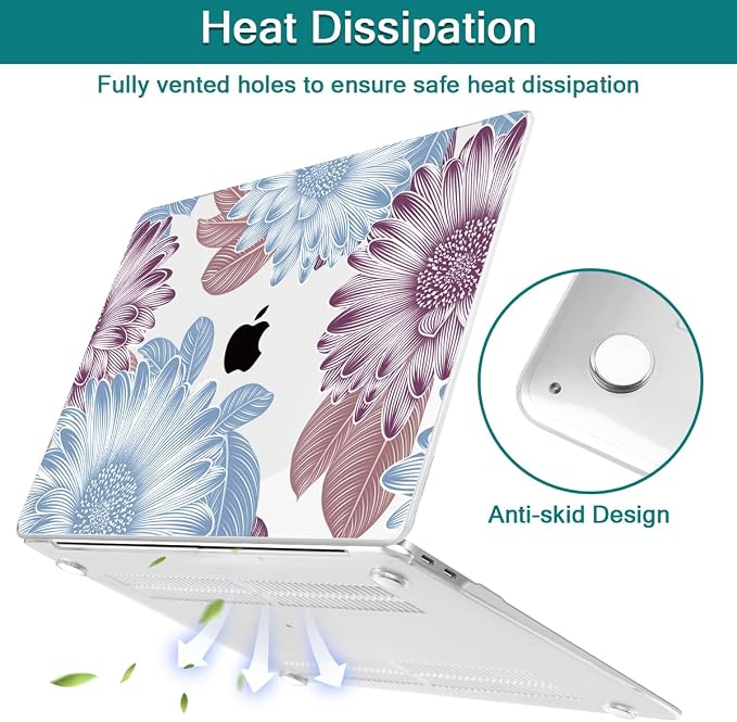 Teryeefi Compatible with M2 M1 MacBook Pro 13 Inch Case A2338 A2289 A2251 A2159 - Image 6
