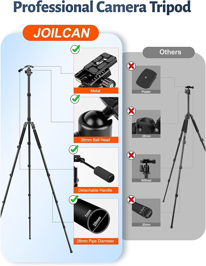 JOILCAN Camera Tripod, Heavy Duty Tripod - Image 9
