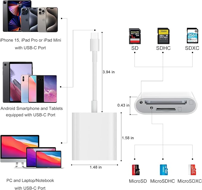 USB C SD Card Reader for iPhone 15/Mac/iPad, USB 3.0 Type C to SD/Micro SD Card - Image 2