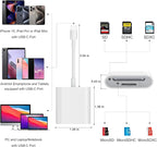 USB C SD Card Reader for iPhone 15/Mac/iPad, USB 3.0 Type C to SD/Micro SD Card - Image 2