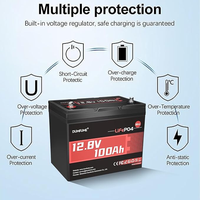 2 Pack 12V 100Ah Mini LiFePO4 Battery, Built-in 100A BMS, 1280Wh Deep Cycle - Image 2