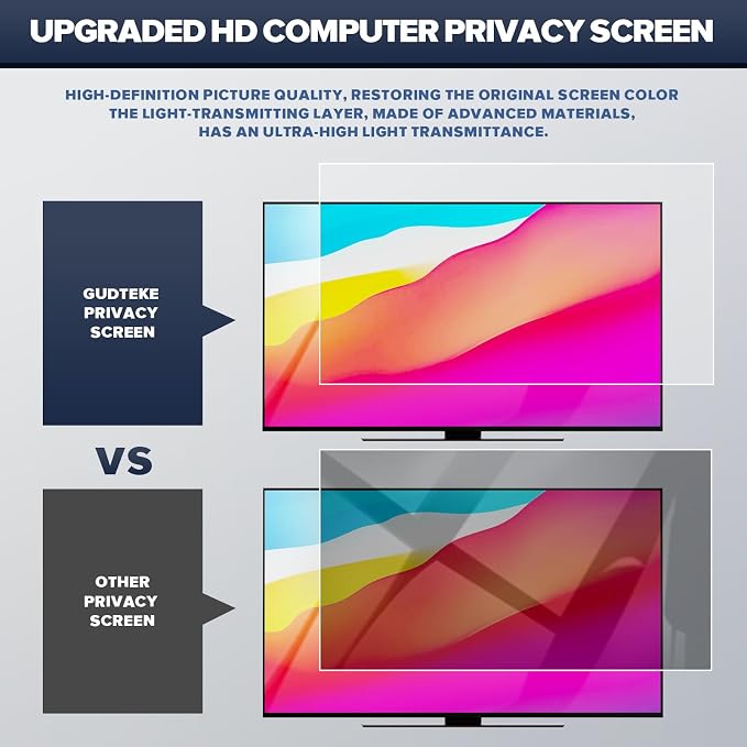 HD Computer Privacy Screen 23 inch, Upgraded Computer Privacy Screen - Image 2