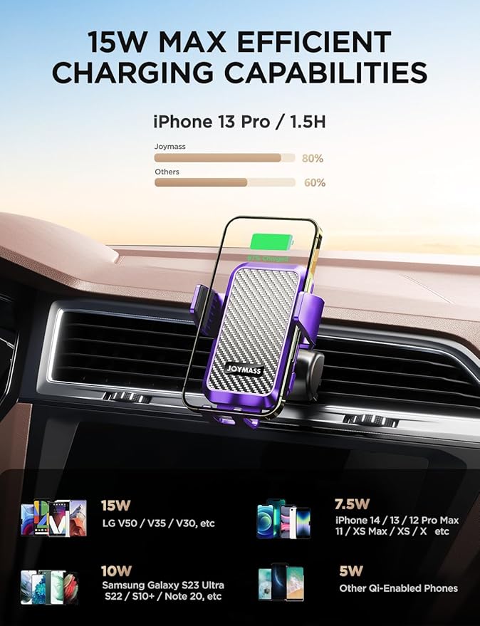 Wireless Car Charger, 15W Fast Charging Auto Clamping Car Charger Cell Phone - Image 2