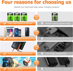 Solar Charger Power Bank 63200mAh, Portable Charger - Image 3