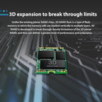 Transcend 128GB M.2 2242 SATA III SSD - Image 4