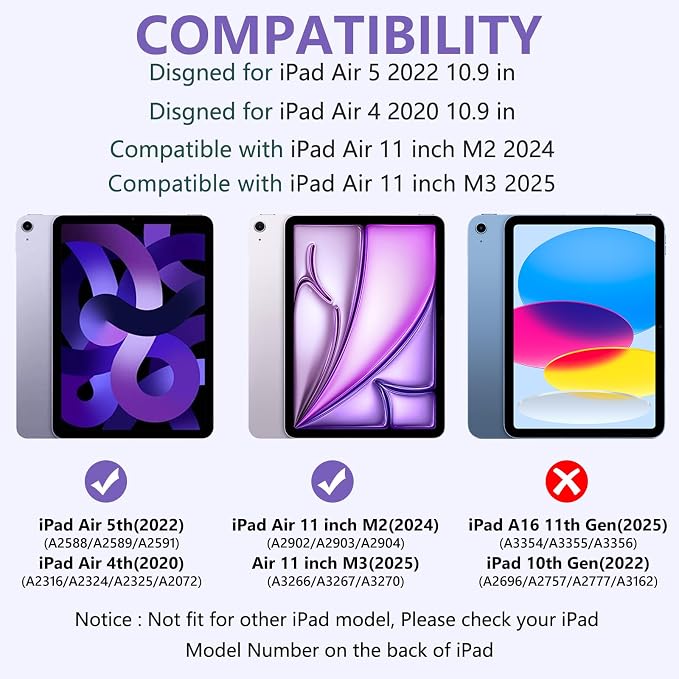 TaIYanG Compatible for iPad Air 11 inch Case - Image 2