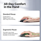 TECKNET USB Wired Mouse, 6-Button Corded Computer Mouse - Image 3