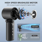 Portable Handheld Mini Fan, Speed Adjustable Turbo Personal Fan, 4000mAh - Image 2