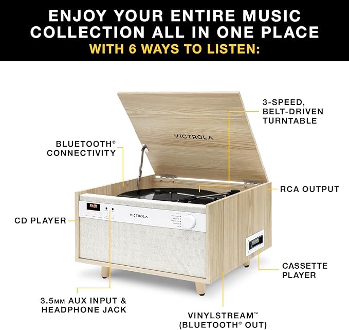 Victrola Century 6-in-1 Vinyl Record Player & Music Center – 3-Speed Turntable - Image 2