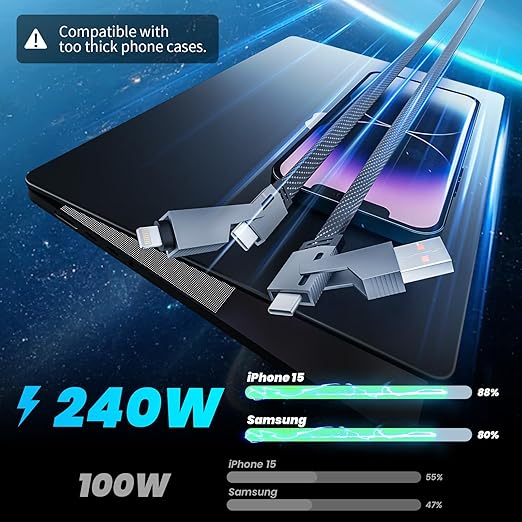 Travel Essentials 240W USB C Cable, 4 in 1 Charging Cable Fast Charging Cords - Image 3