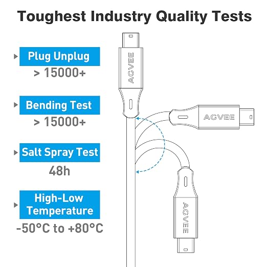 AGVEE 2 Pack 6.6ft Mini USB Cable, Braided Durable USB-A to Mini-B Charger - Image 6