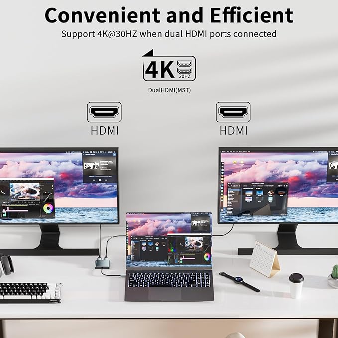 USB C to Dual HDMI Adapter, 4K@60Hz Type-C to HDMI Splitter - Image 3
