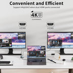 USB C to Dual HDMI Adapter, 4K@60Hz Type-C to HDMI Splitter - Image 3