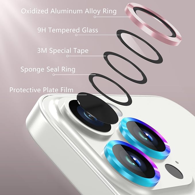 AGVEE 3+3 Camera Lens Protector - Image 7