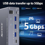 USB C HDMI KVM Switch for 1 Desktop+1 Laptop, Dual Monitor KVM Switch 4K@60Hz - Image 6