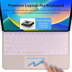 Keyboard Case for iPad Air 13 2024 and iPad Pro 12.9 inch 2022-6th / 2021-5th / - Image 8
